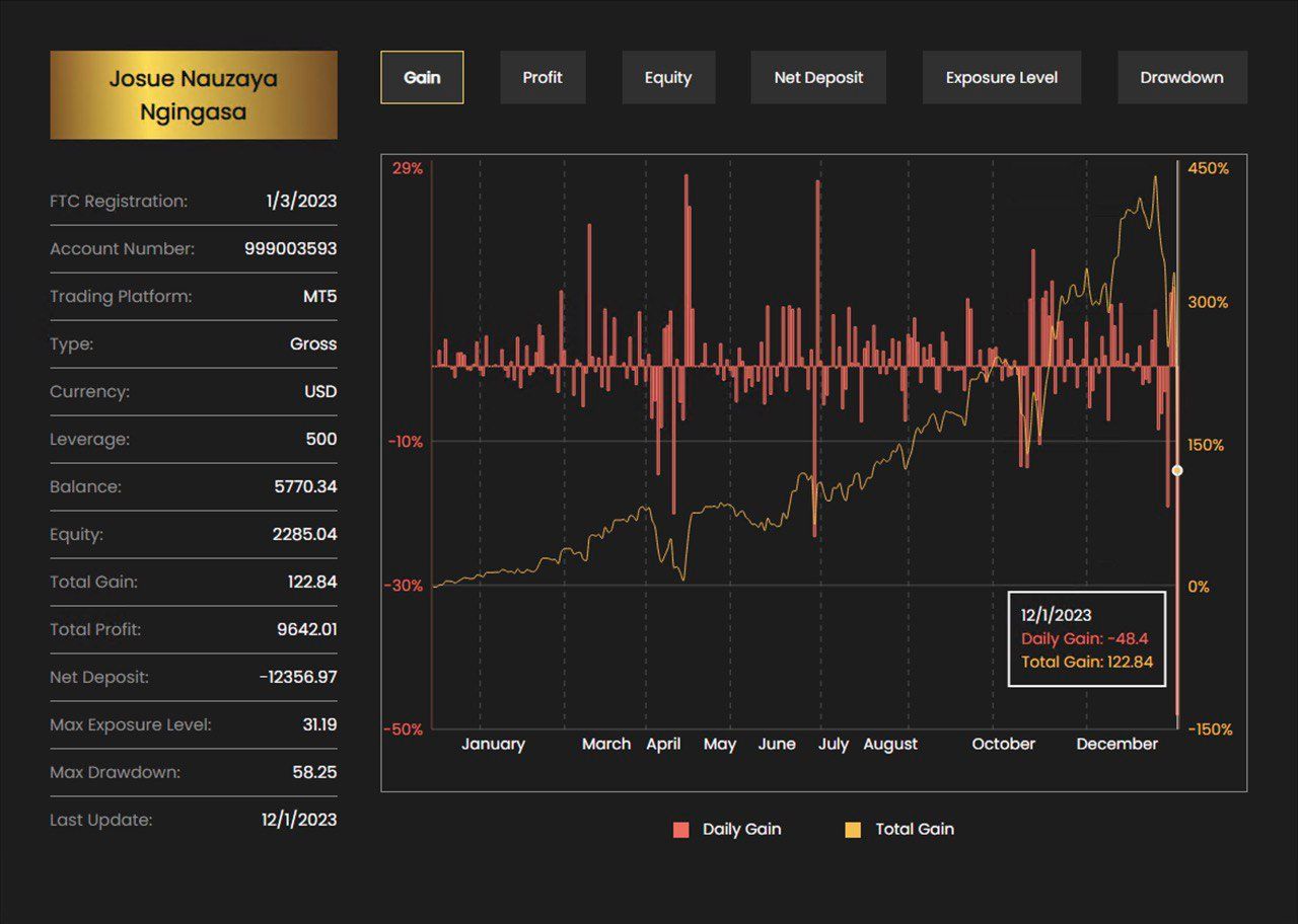 FXOpen Spread world and forexcup - Page 34 Analytics_18